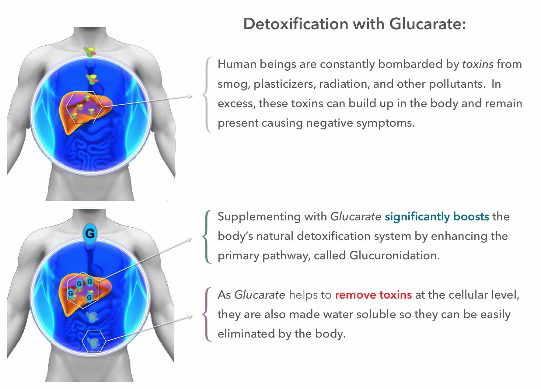 Do blood pressure tablets cause weight loss picture 5