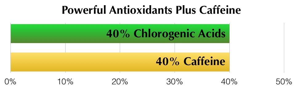 Applied Natural Sciences Inc Applied Natural Sciences Inc